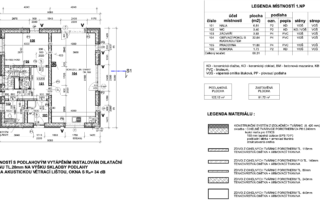 Prodej rodinného domu 5+kk, 122m², pozemek 380m², 
