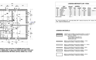 Prodej rodinného domu 5+kk, 122m², pozemek 380m², 